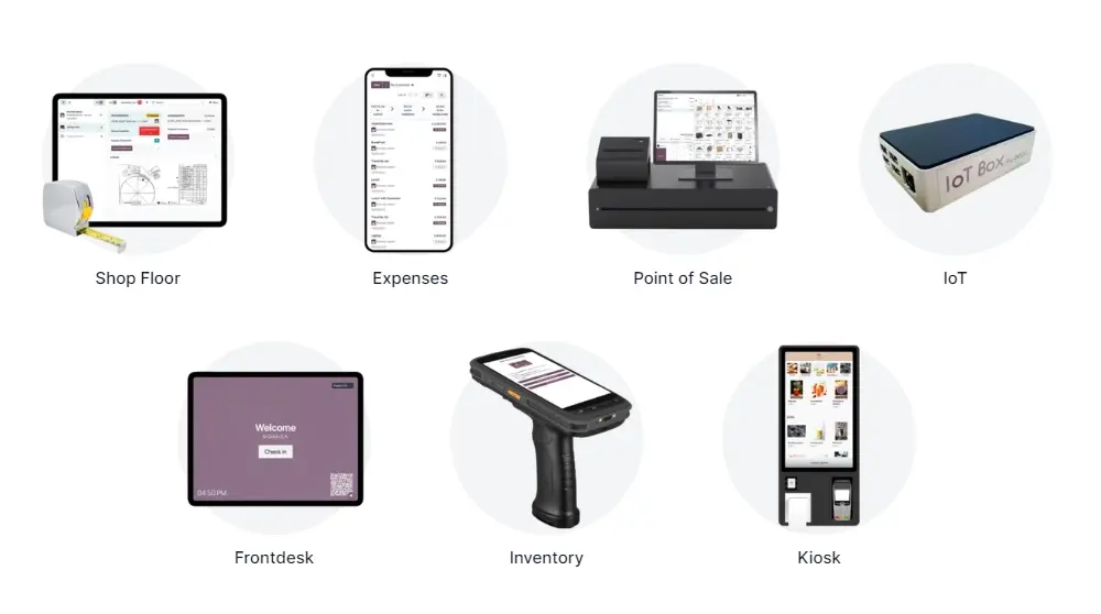 ERP System, Inventory System, Purchasing System, POS System, Accounting System, Manufacturing System, CRM System, Appointment System, Supply Chain, Marketing, HR System, Multi-Company Consolidation System, E-commerce Platform, Fleet Management, Multi-Currency Support, Student & Instructor Portals, Procurement & Replenishment System, Website Builder, Wholesale and Distribution System